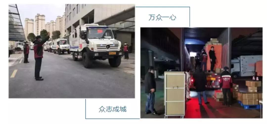【合作伙伴】創(chuàng)業(yè)慧康搭建應(yīng)急救援系統(tǒng)，助力同濟(jì)大學(xué)附屬東方醫(yī)院的國(guó)家緊急醫(yī)學(xué)救援隊(duì)出征武漢！