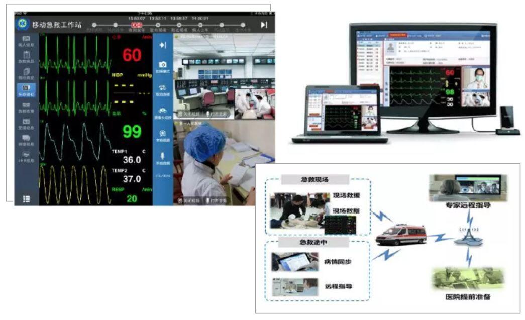 【合作伙伴】創(chuàng)業(yè)慧康搭建應(yīng)急救援系統(tǒng)，助力同濟(jì)大學(xué)附屬東方醫(yī)院的國(guó)家緊急醫(yī)學(xué)救援隊(duì)出征武漢！
