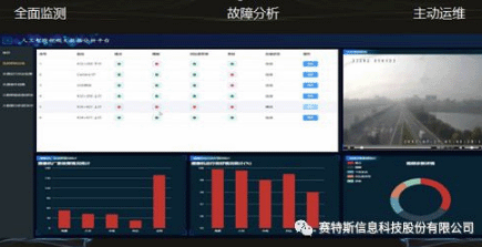 【合作伙伴】賽特斯助力蘇交科共贏智慧交通新時代
